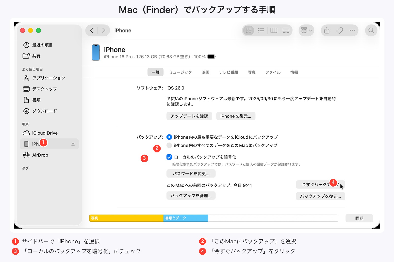 Mac(Finder)でバックアップする手順 - 操作箇所を番号で表示