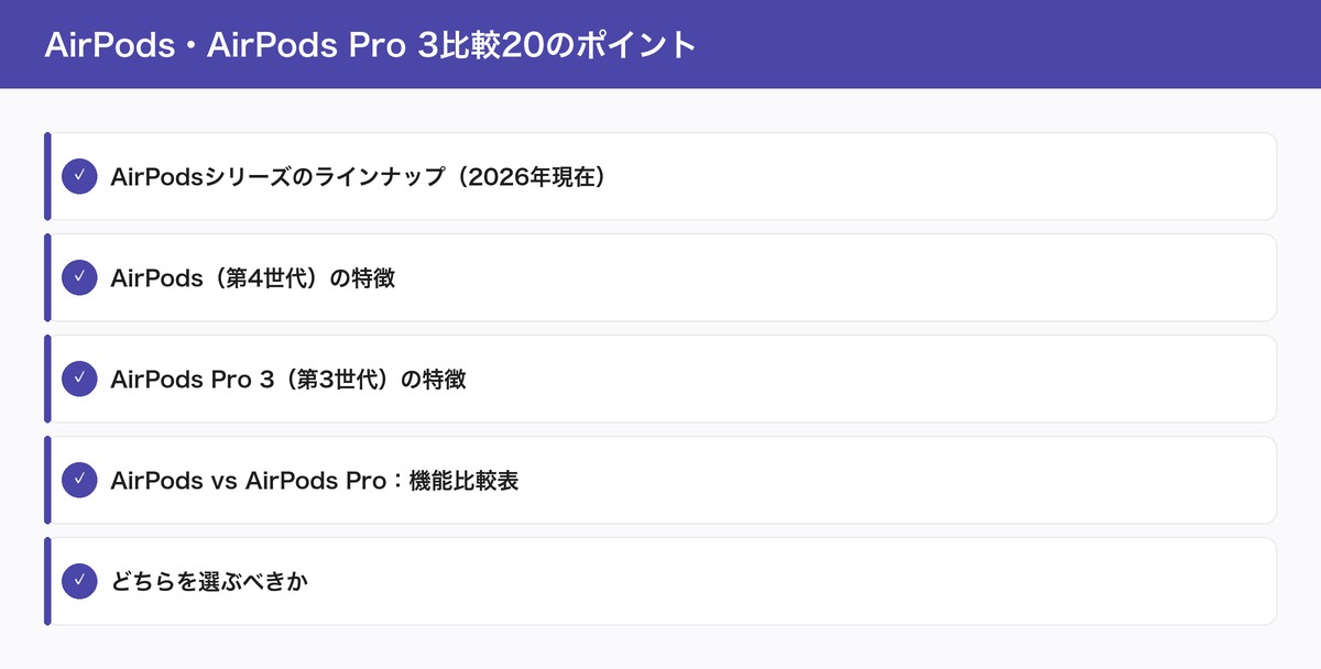 AirPods・AirPods Pro 3比較20のポイント