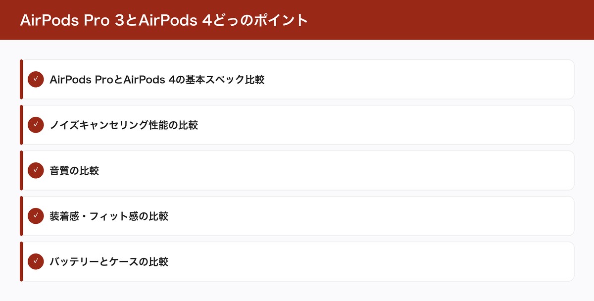 AirPods Pro 3とAirPods 4どっのポイント