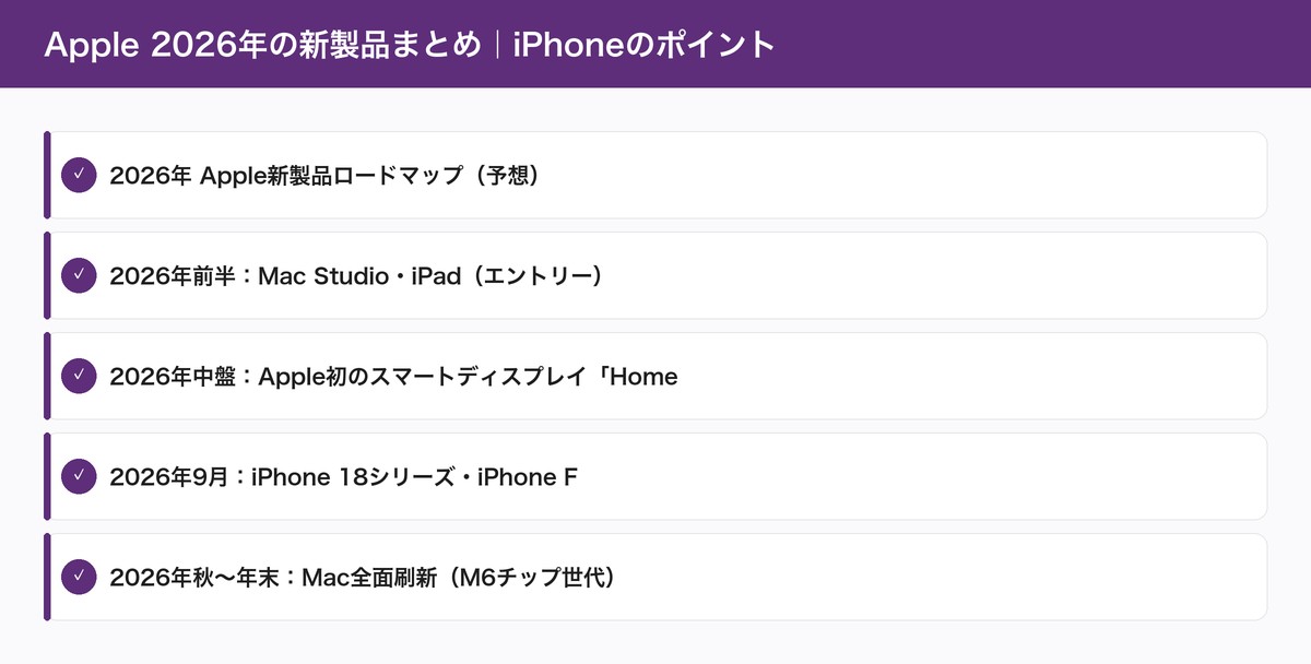 Apple 2026年の新製品まとめ|iPhoneのポイント