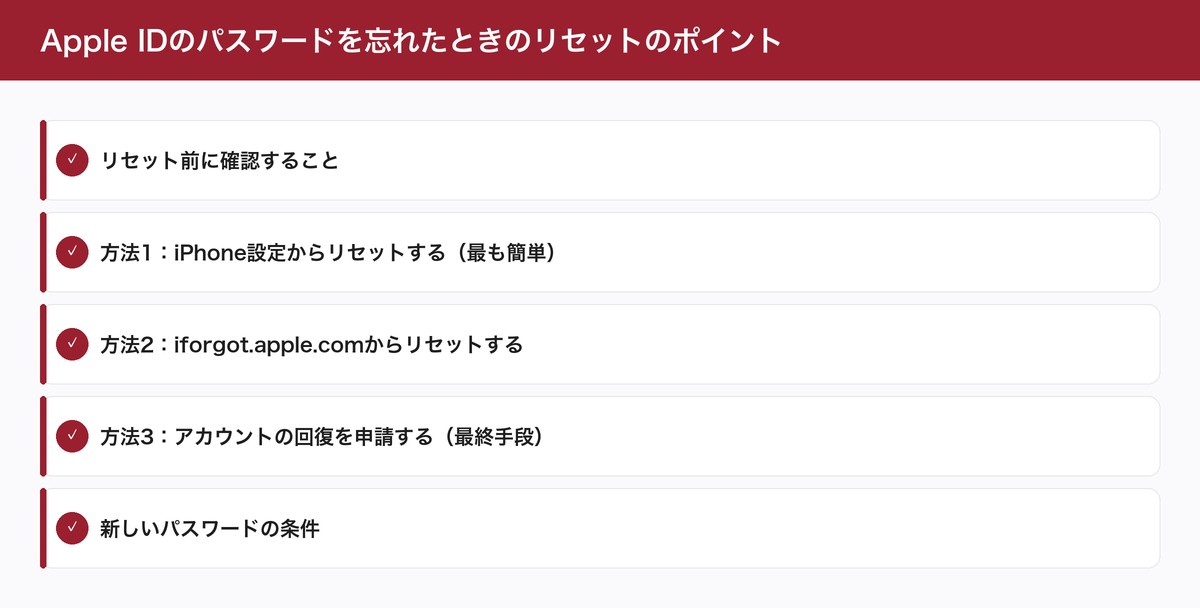 Apple IDのパスワードを忘れたときのリセットのポイント