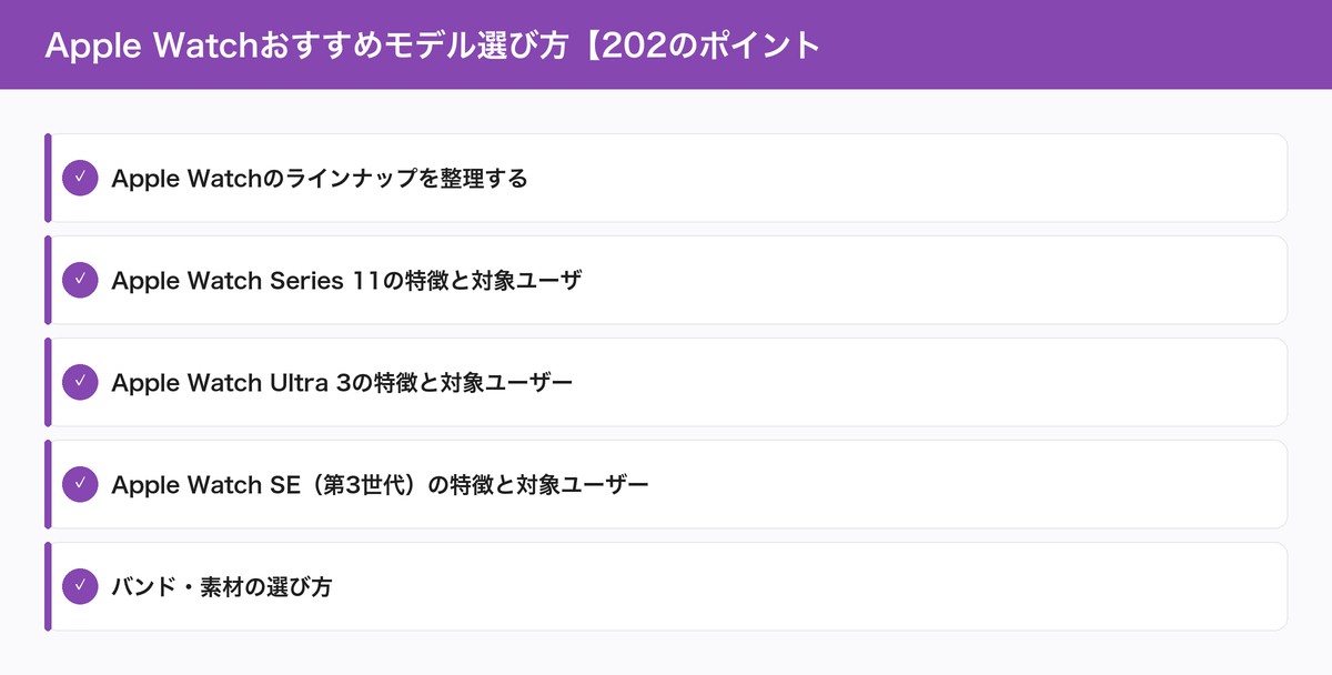 Apple Watchおすすめモデル選び方【202のポイント