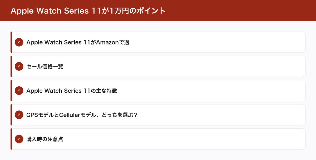Apple Watch Series 11が1万円のポイント