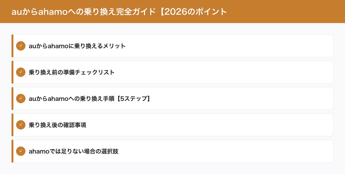 auからahamoへの乗り換え完全ガイド【2026のポイント