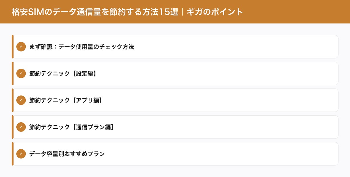 格安SIMのデータ通信量を節約する方法15選｜ギガのポイント