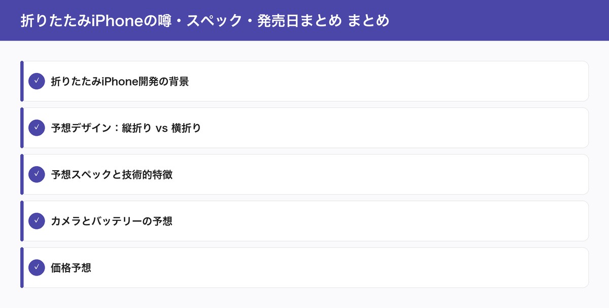 折りたたみiPhoneの噂・スペック・発売日まとめ まとめ