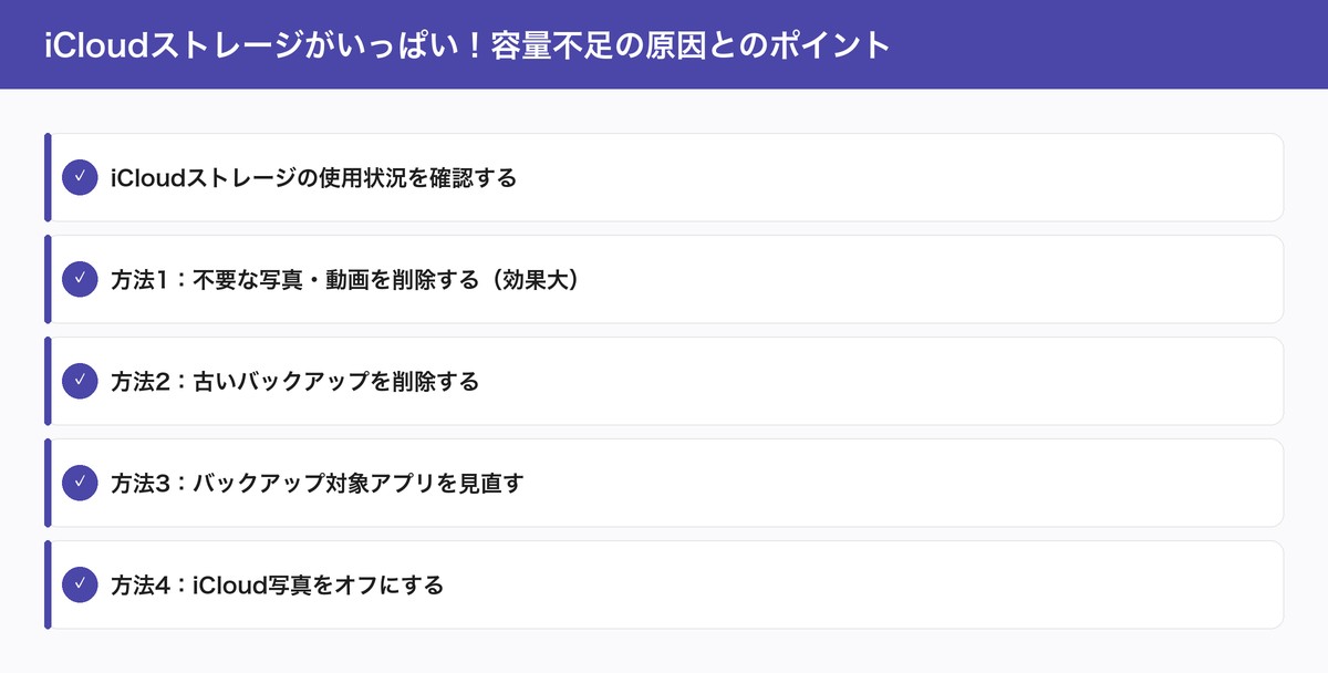 iCloudストレージがいっぱい!容量不足の原因とのポイント