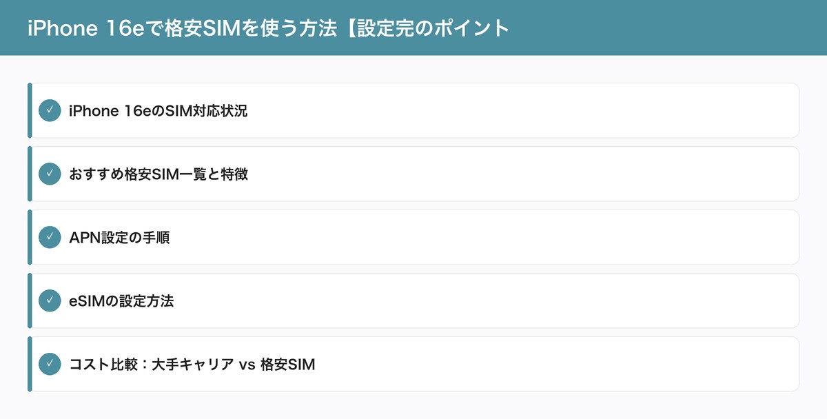 iPhone 16eで格安SIMを使う方法【設定完のポイント