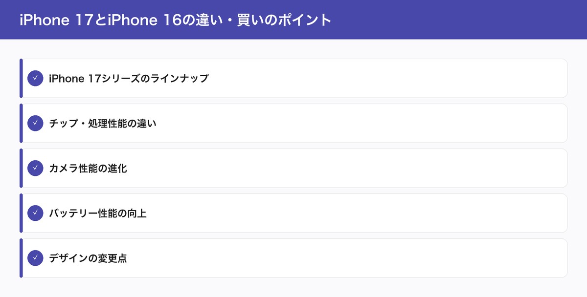 iPhone 17とiPhone 16の違い・買いのポイント