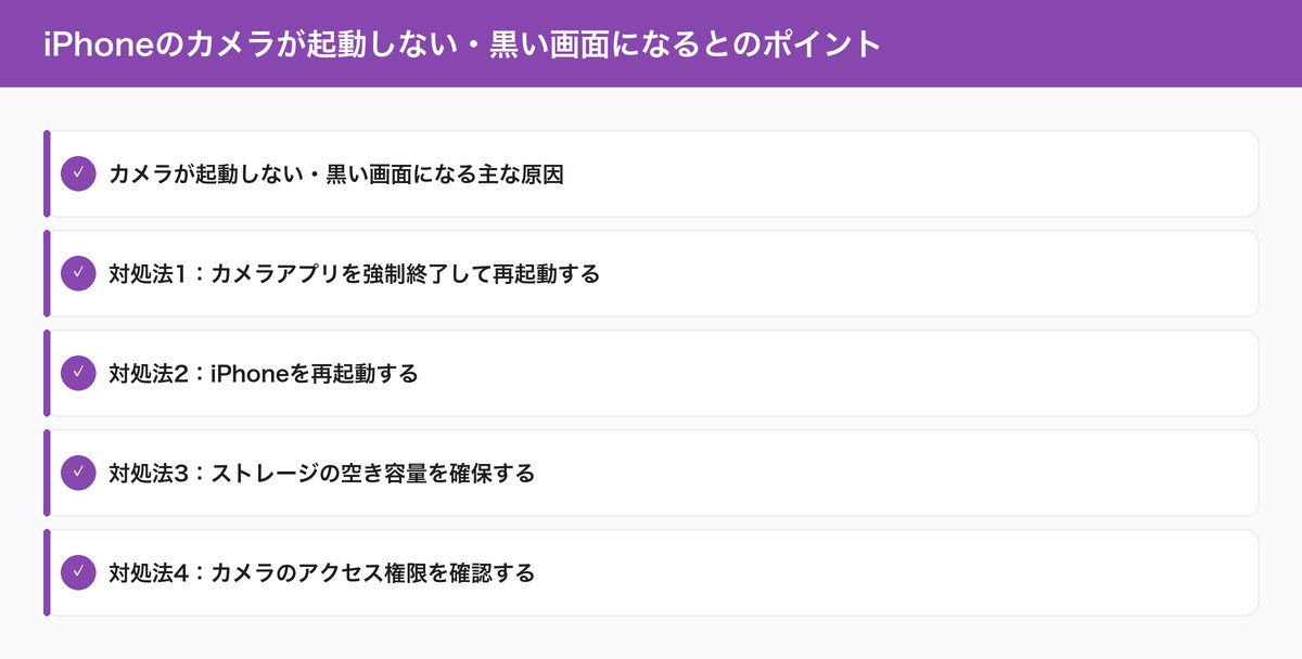 iPhoneのカメラが起動しない・黒い画面になるとのポイント