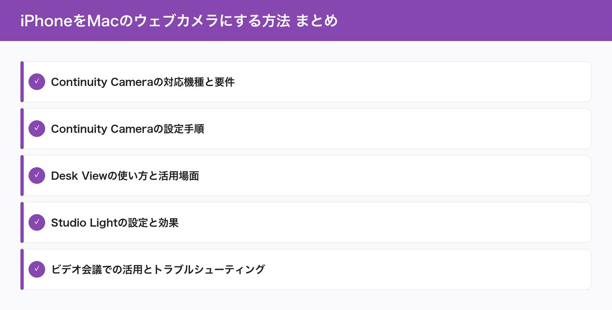iPhoneをMacのウェブカメラにする方法 まとめ