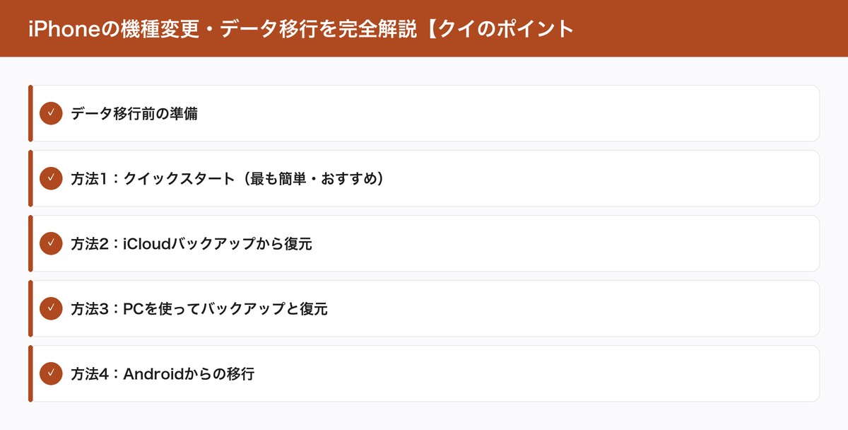 iPhoneの機種変更・データ移行を完全解説【クイのポイント
