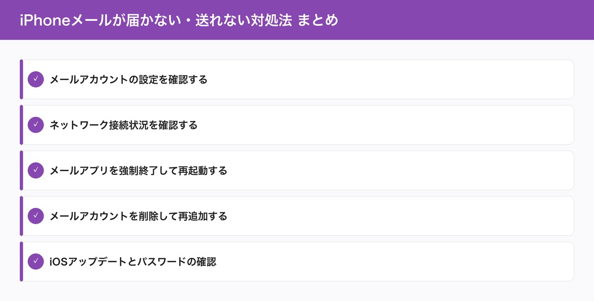 iPhoneメールが届かない・送れない対処法 まとめ