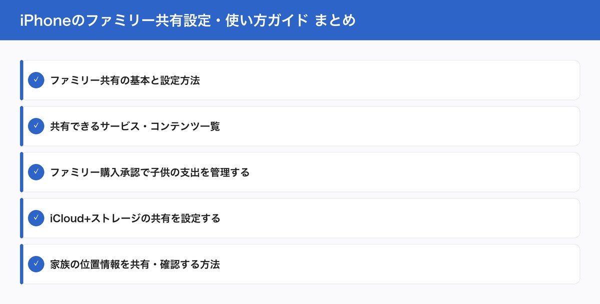 iPhoneのファミリー共有設定・使い方ガイド まとめ