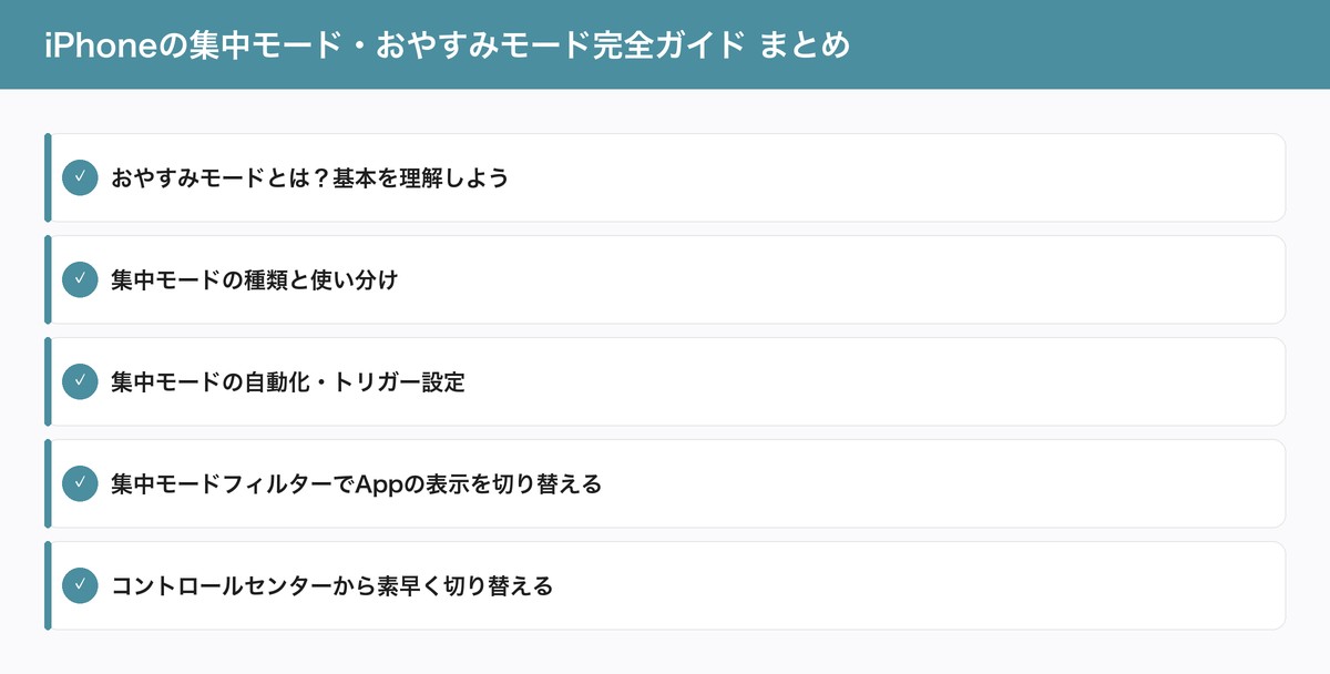 iPhoneの集中モード・おやすみモード完全ガイド まとめ