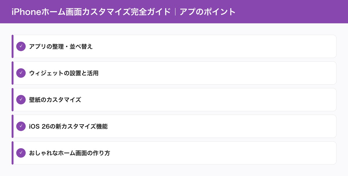 iPhoneホーム画面カスタマイズ完全ガイド|アプのポイント