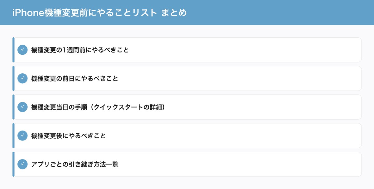 iPhone機種変更前にやることリスト まとめ