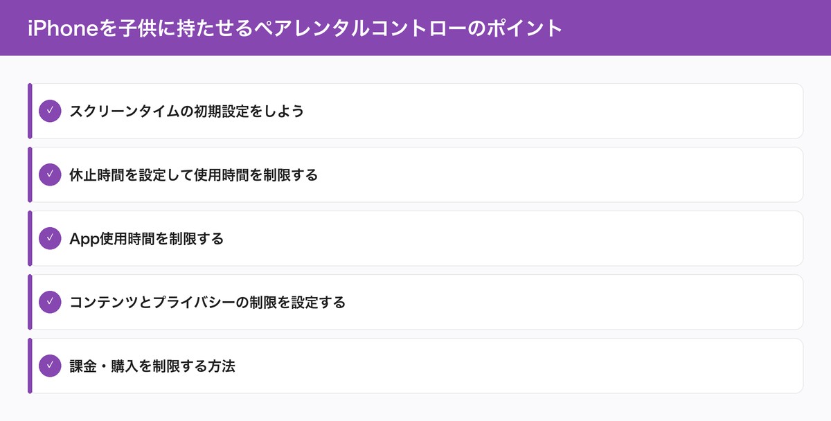 iPhoneを子供に持たせるペアレンタルコントローのポイント
