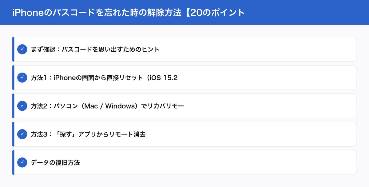 iPhoneのパスコードを忘れた時の解除方法【20のポイント