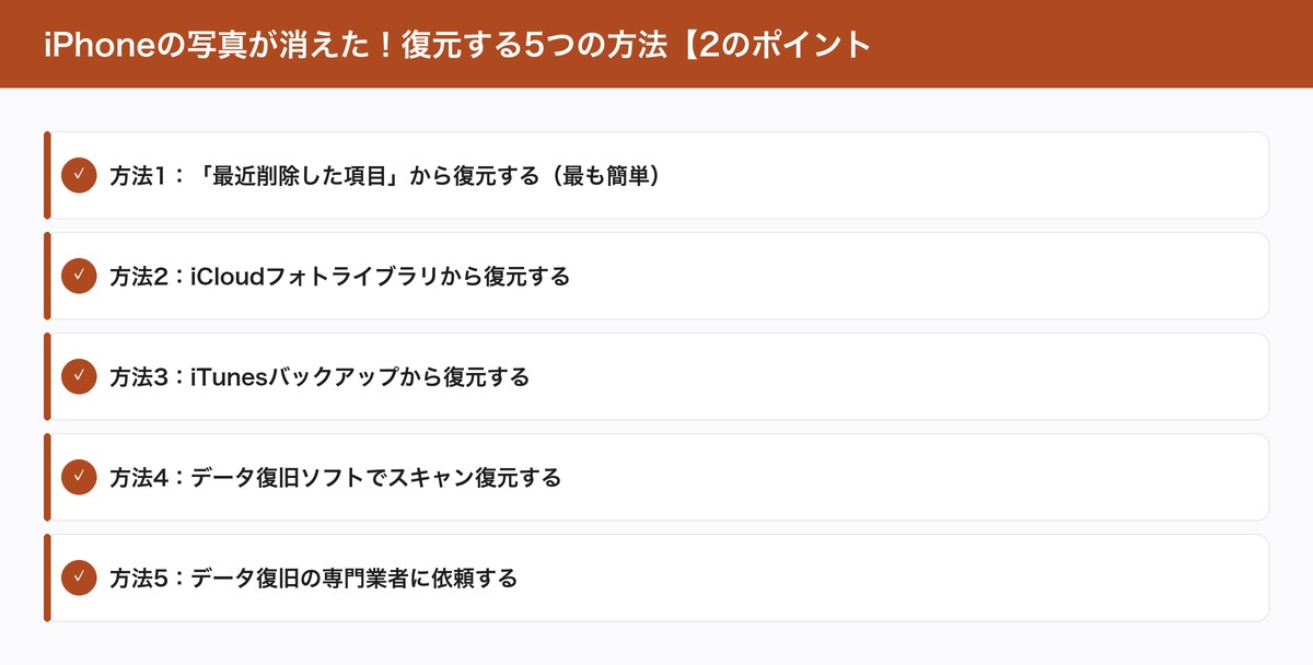iPhoneの写真が消えた！復元する5つの方法【2のポイント