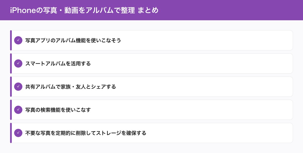 iPhoneの写真・動画をアルバムで整理 まとめ