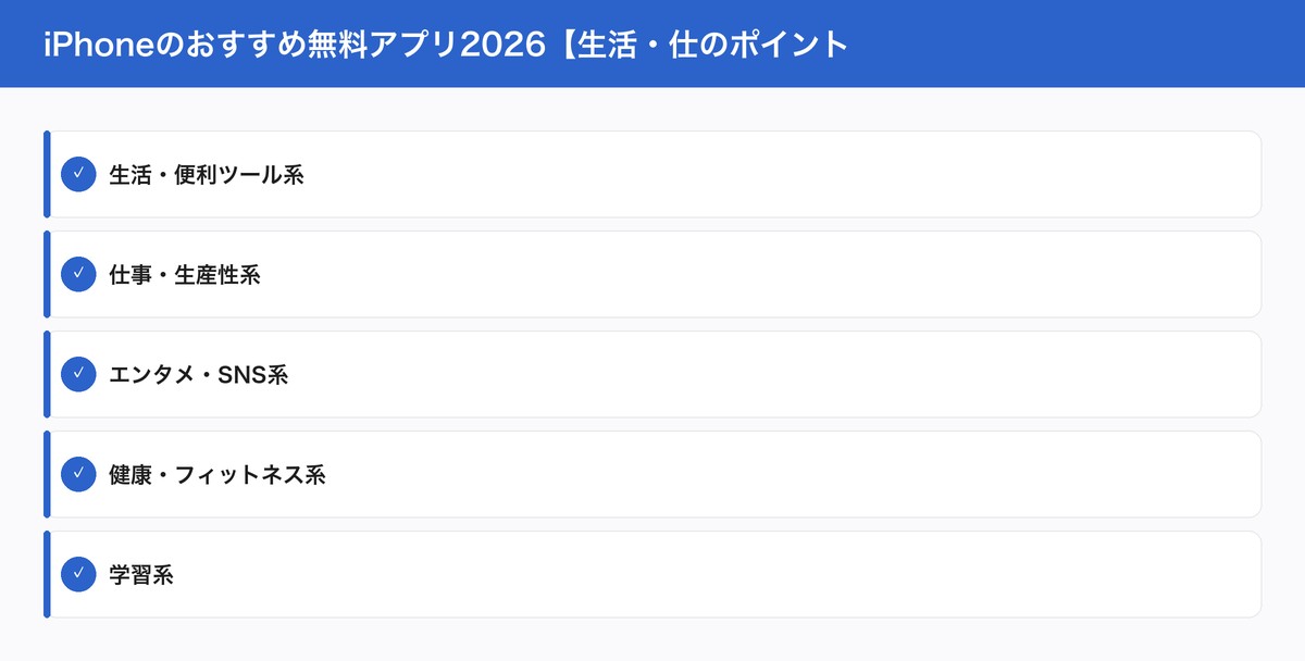 iPhoneのおすすめ無料アプリ2026【生活・仕のポイント