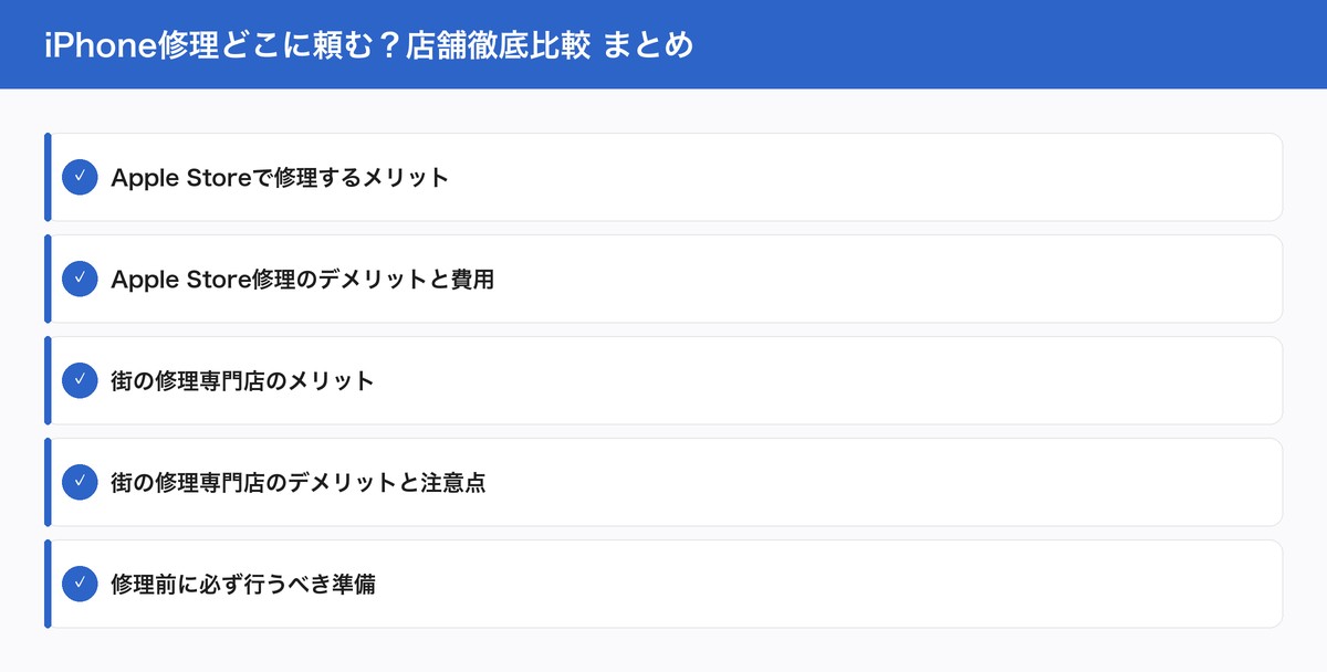 iPhone修理どこに頼む?店舗徹底比較 まとめ