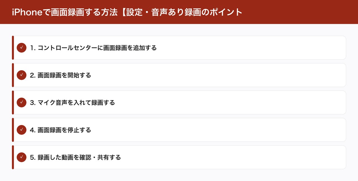 iPhoneで画面録画する方法【設定・音声あり録画のポイント