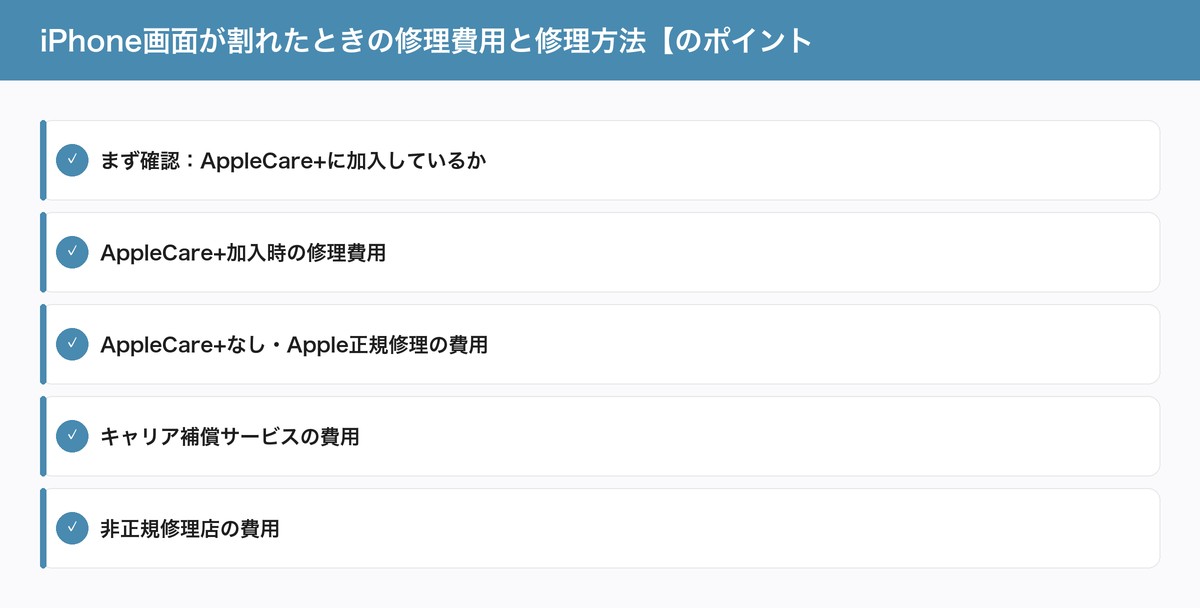 iPhone画面が割れたときの修理費用と修理方法【のポイント