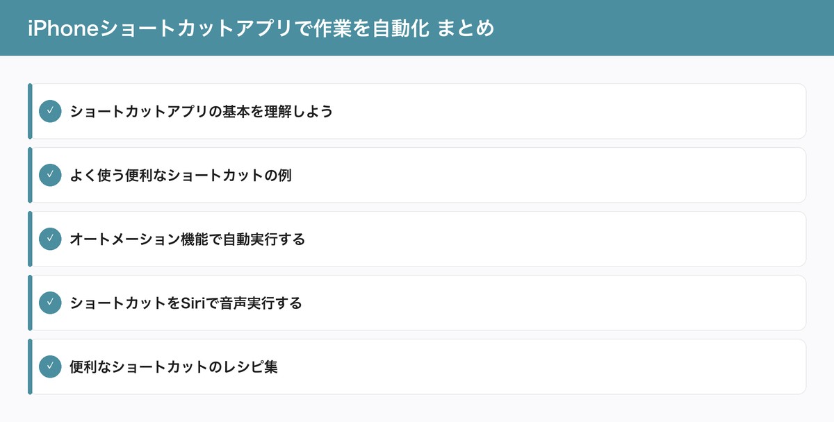iPhoneショートカットアプリで作業を自動化 まとめ