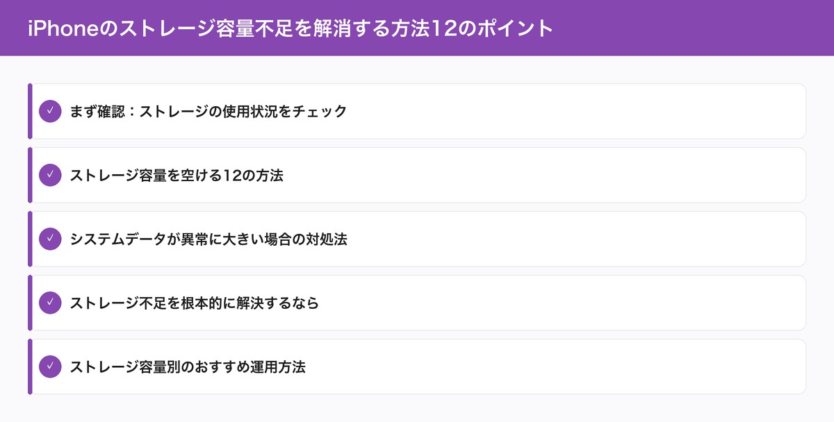 iPhoneのストレージ容量不足を解消する方法12のポイント