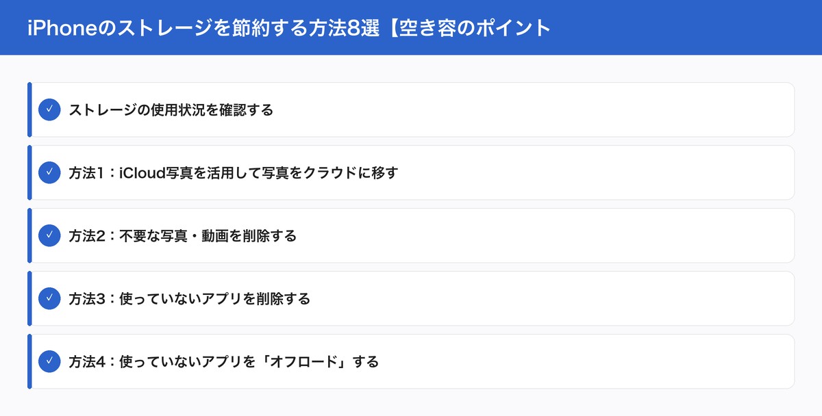 iPhoneのストレージを節約する方法8選【空き容のポイント