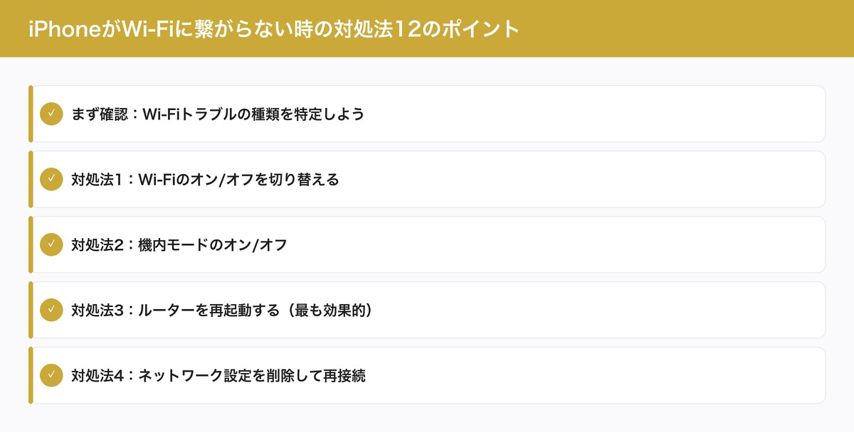 iPhoneがWi-Fiに繋がらない時の対処法12のポイント