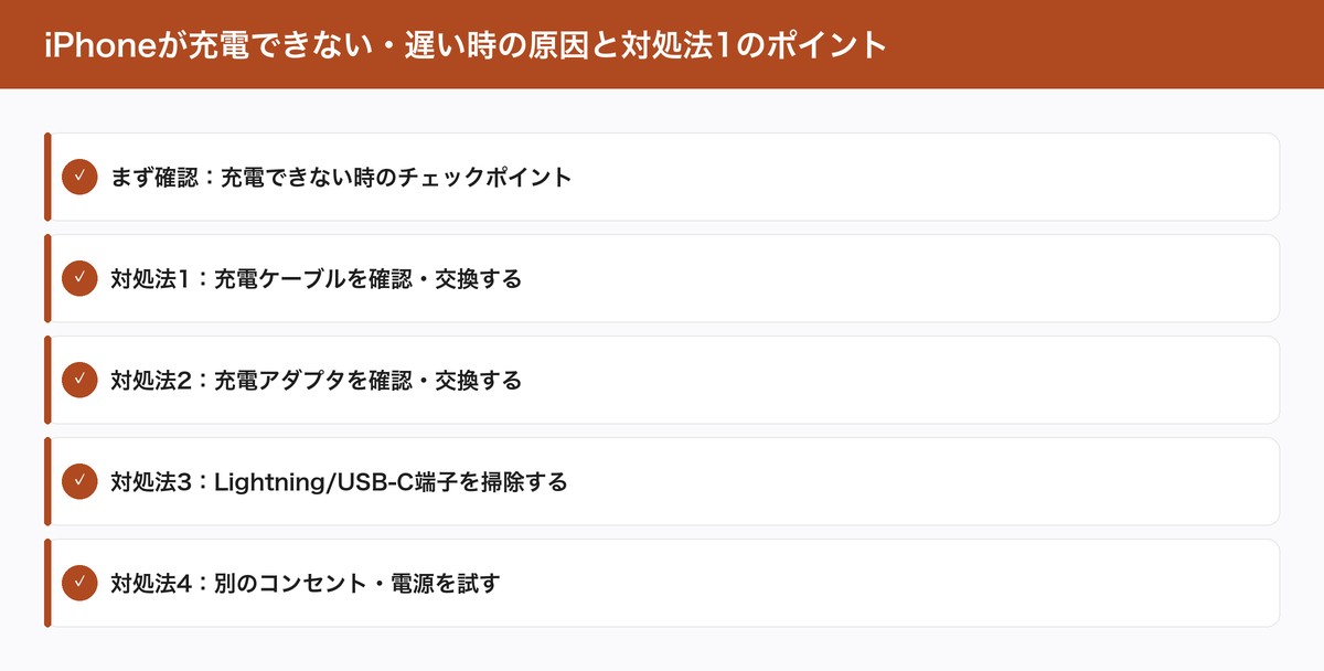 iPhoneが充電できない・遅い時の原因と対処法1のポイント