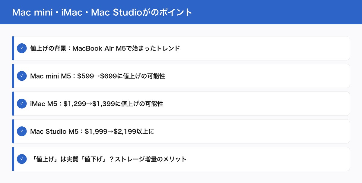 Mac mini・iMac・Mac Studioがのポイント