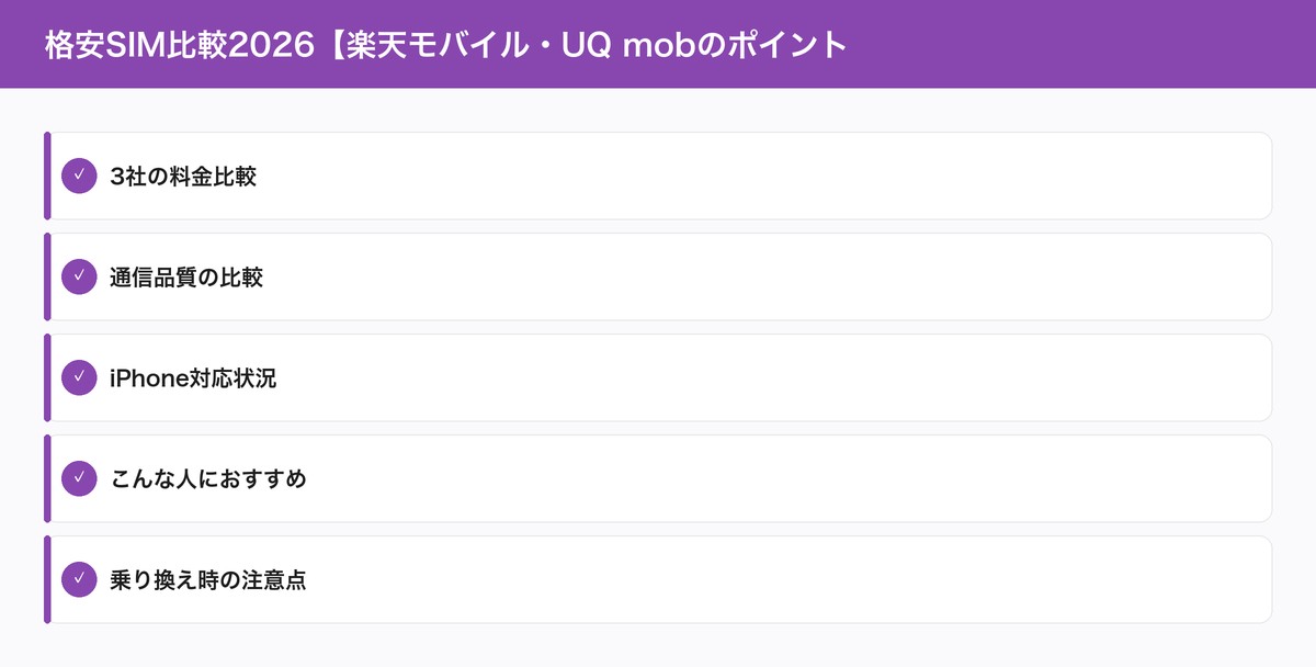 格安SIM比較2026【楽天モバイル・UQ mobのポイント