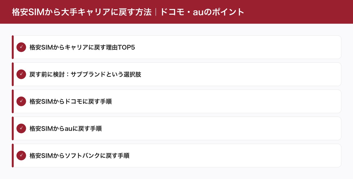 格安SIMから大手キャリアに戻す方法｜ドコモ・auのポイント