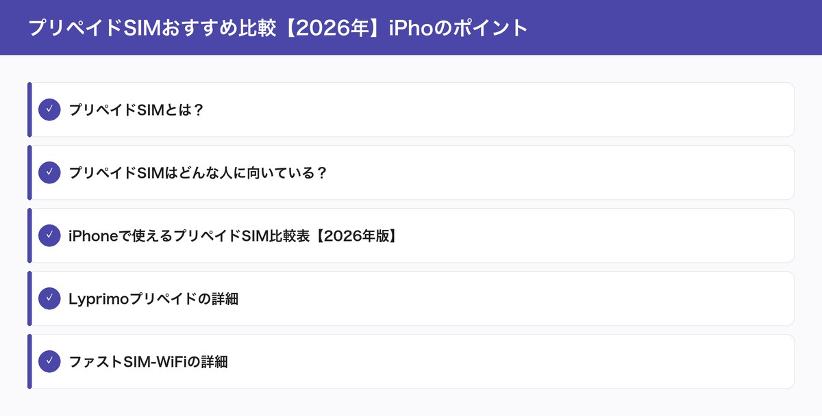 プリペイドSIMおすすめ比較【2026年】iPhoのポイント