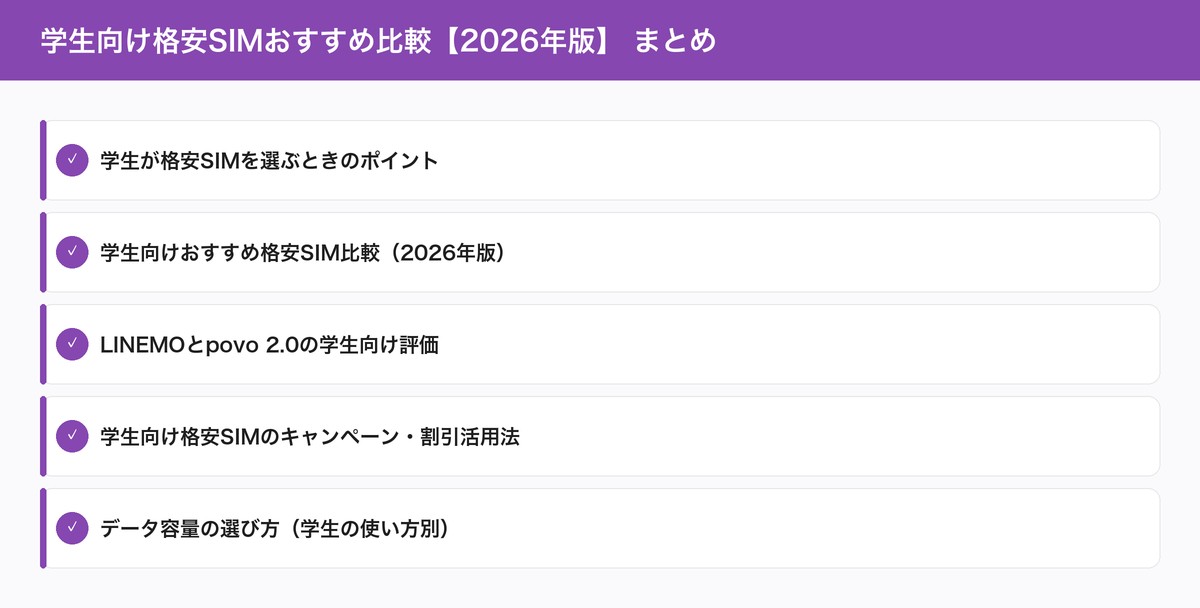 学生向け格安SIMおすすめ比較【2026年版】 まとめ