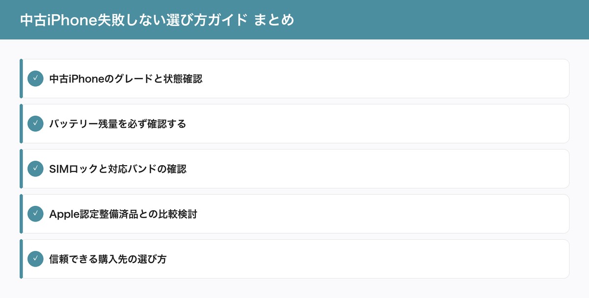 中古iPhone失敗しない選び方ガイド まとめ