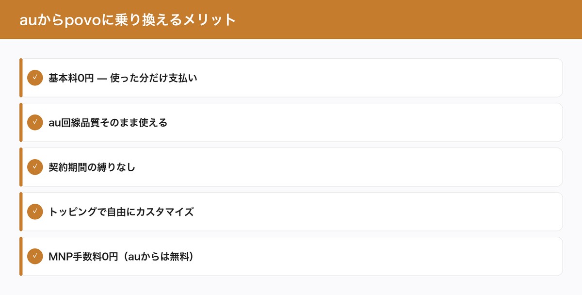 auからpovoに乗り換えるメリット