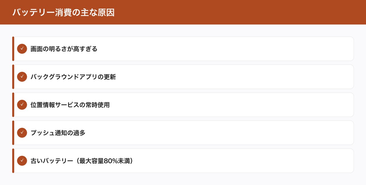 バッテリー消費の主な原因