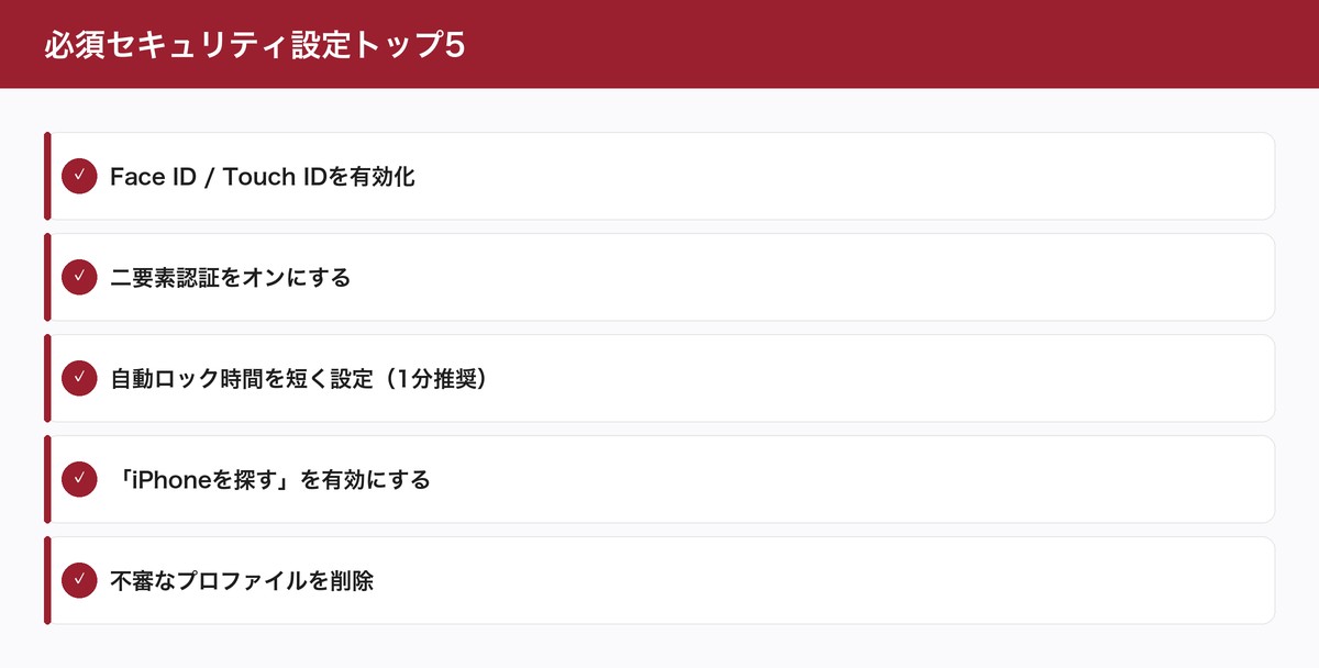必須セキュリティ設定トップ5