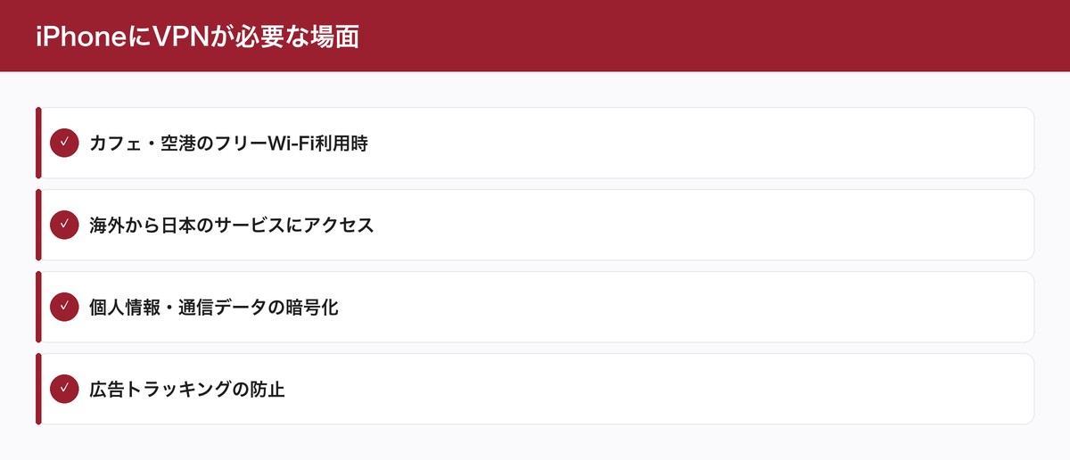 iPhoneにVPNが必要な場面