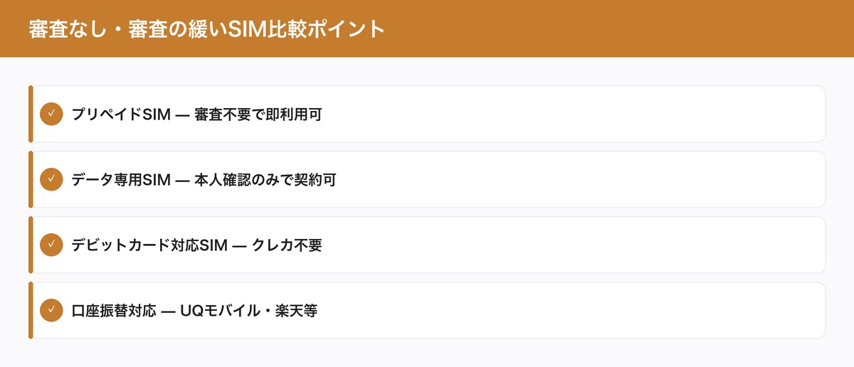 審査なし・審査の緩いSIM比較ポイント